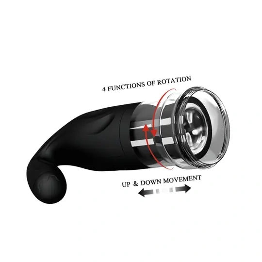 Masturbador Automatico Breton