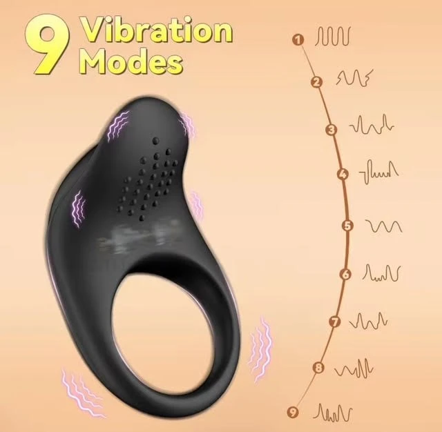 Anillo Vibrador Con APP