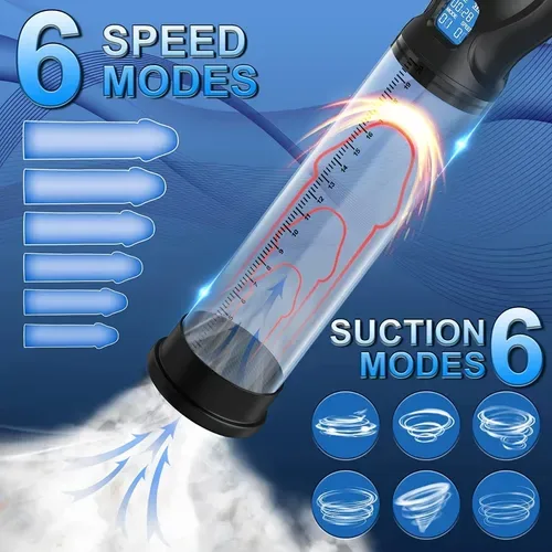 Bomba de Pene Root Bath Recargable
