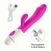 Vibrador Candy Recargable